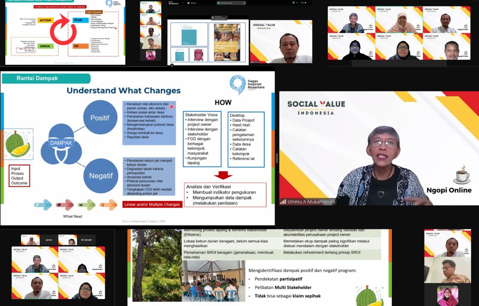 Ngopi Online Maret: Memahami Prinsip #2 Social Value — Understanding What Changes